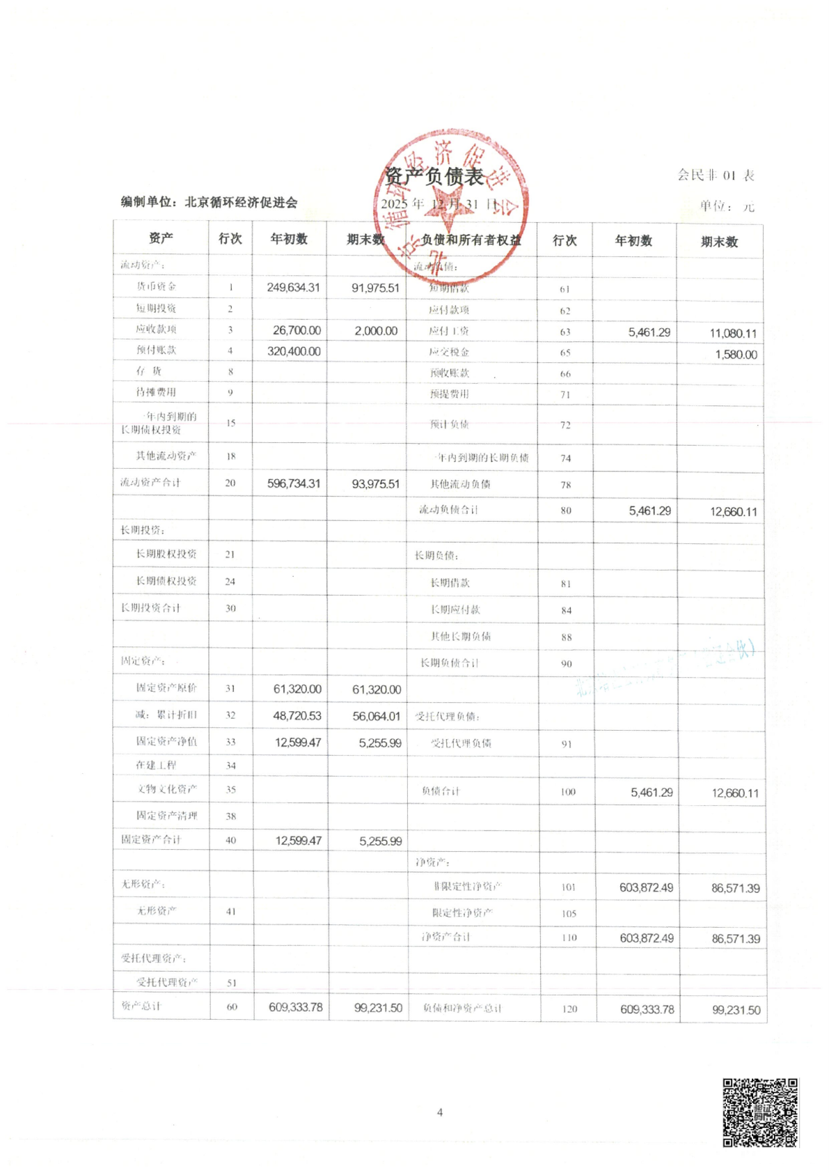 年审报告﹣循环经济2025_05.png