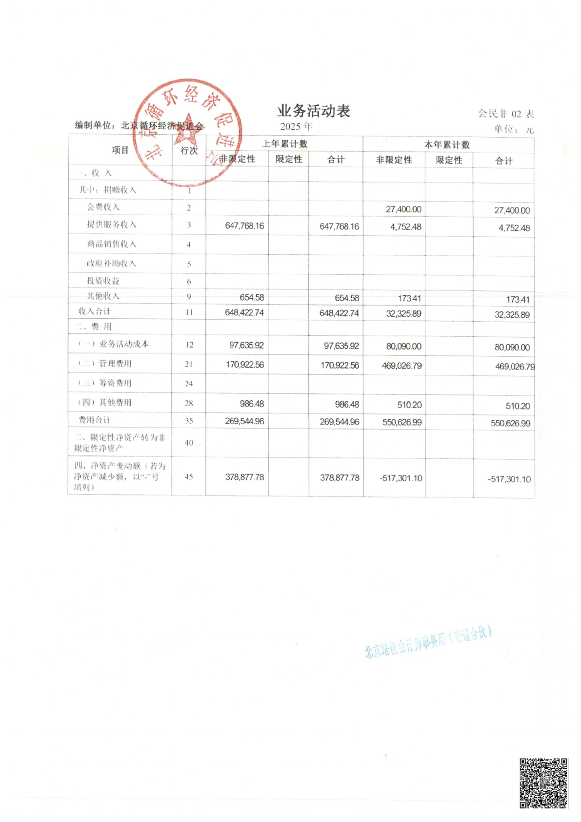 年审报告﹣循环经济2025_06.png