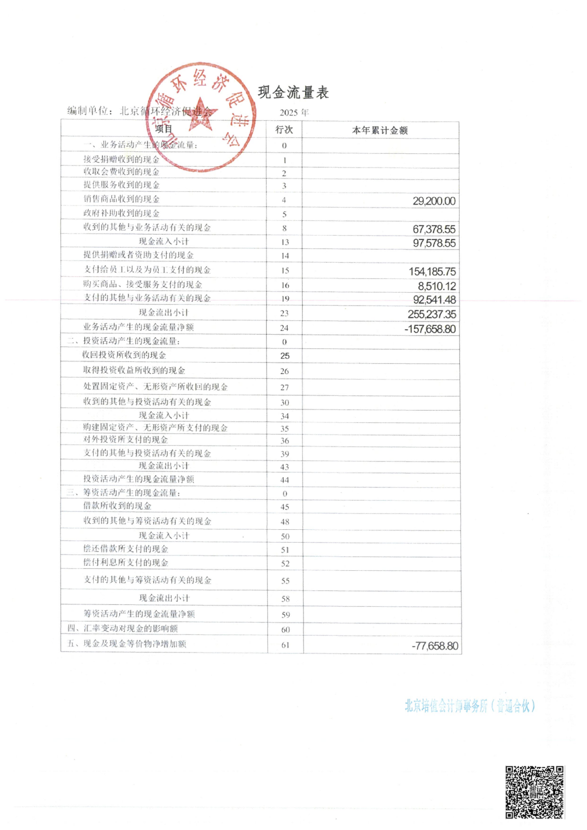 年审报告﹣循环经济2025_07.png