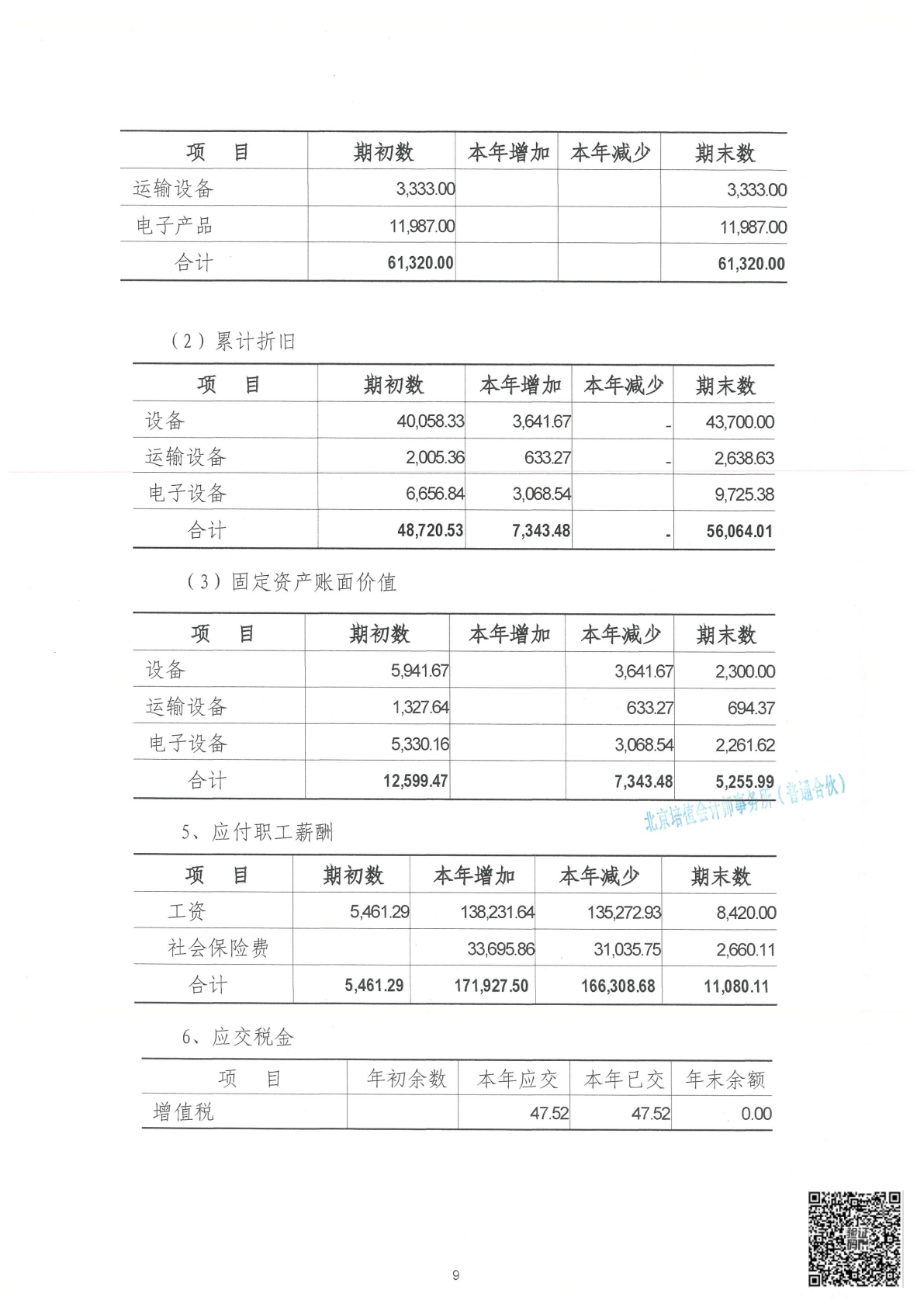 年审报告﹣循环经济2025_10.png